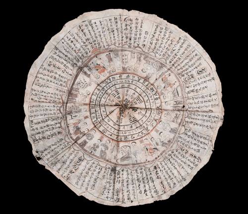 Feng Shui Cosmological Diagram and Geomantic Compass