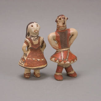 Figures
